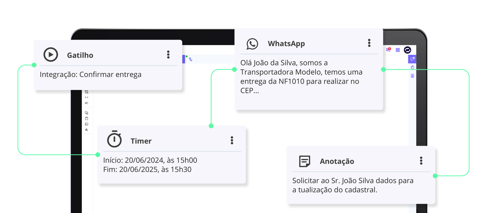 Visão operacional da plataforma OmniSmart aplicada a diferentes segmentos