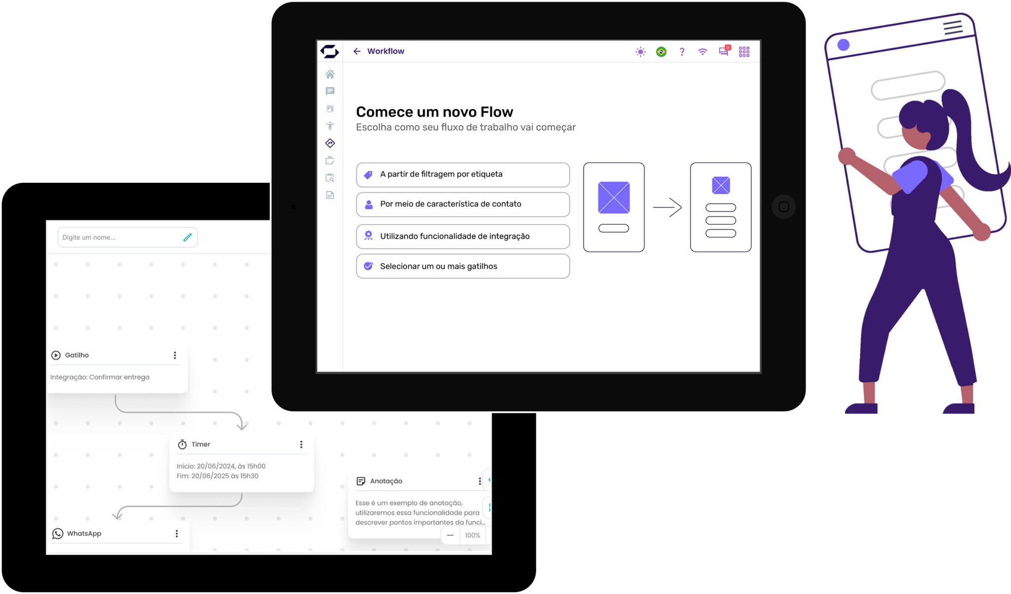 Workflow visual da OmniSmart conectando etapas de uma operação