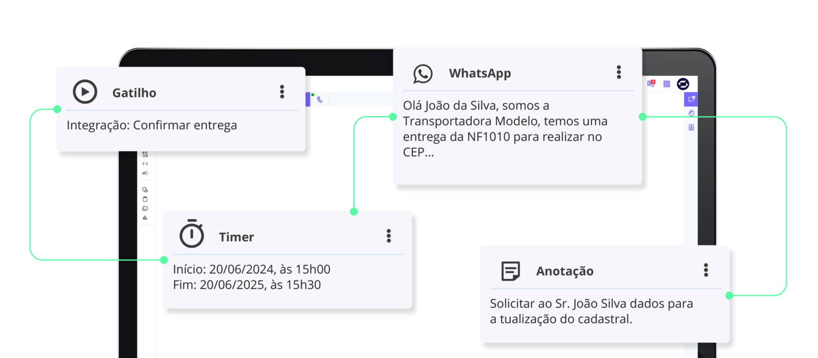 Painel inicial para acompanhar workflows na OmniSmart